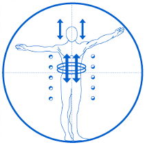 Immagine grafica relativa alla core stability
