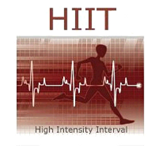 Grafico assiale di una sessione di allenamento HIIT